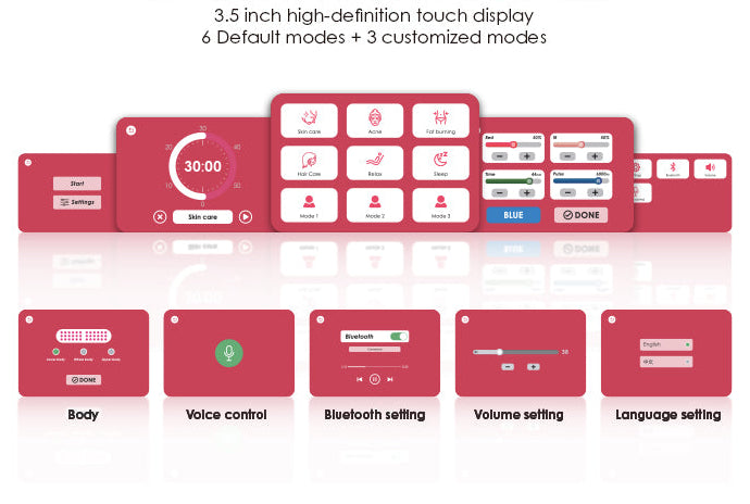 Renew Red Light Panorama Full-Body Therapy Panel