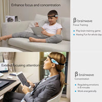 Brainlink Lite Mind Control Headband EEG Electrode Sensor Brainwave Feedback Portable Devices for Meditation Training with SDK