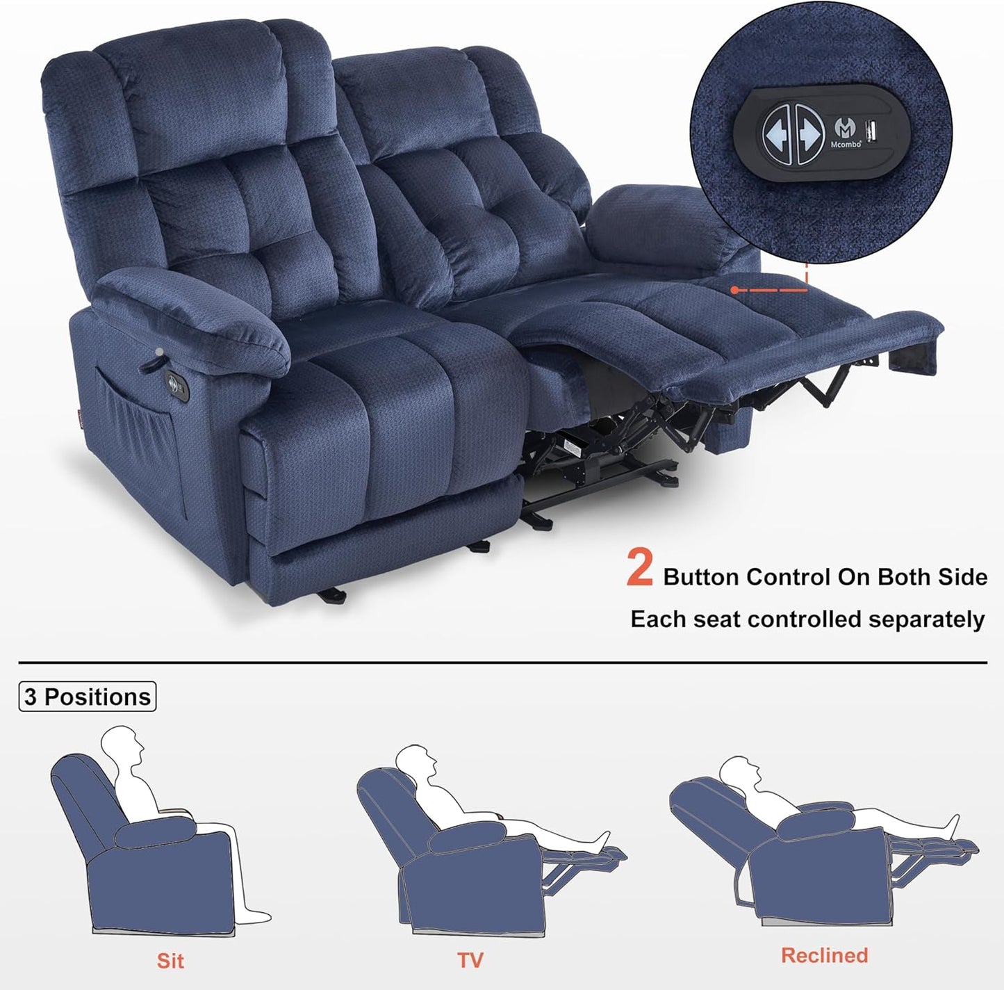 58.7" Zero Gravity Power Loveseat Recliner with Heat and Vibration Massage, Reclining Loveseat Sofa with USB Ports for Living Room, Fabric 6237 (Navy Blue)