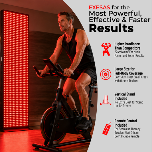 Full-Body Red & Near-Infrared Light Therapy Panel