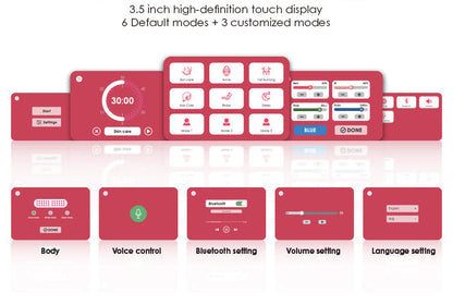 Renew Red Light Panorama Full-Body Therapy Panel
