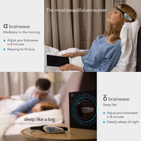 Brainlink Lite Mind Control Headband EEG Electrode Sensor Brainwave Feedback Portable Devices for Meditation Training with SDK