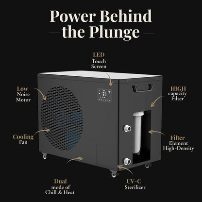Nicebeam Cryo Pro System
