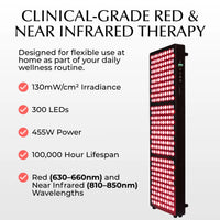 RN300 RN300
