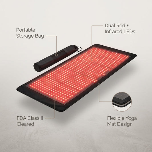 Red and Infrared Light Therapy Mat — Lifestyle