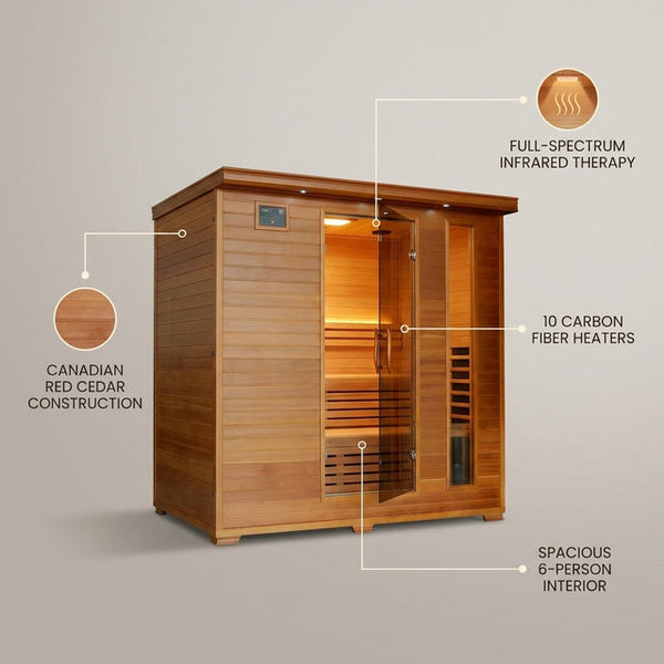 6-Person Cedar Infrared Sauna with 10 Carbon Heaters